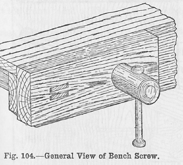 Wood Bench Vise Plans